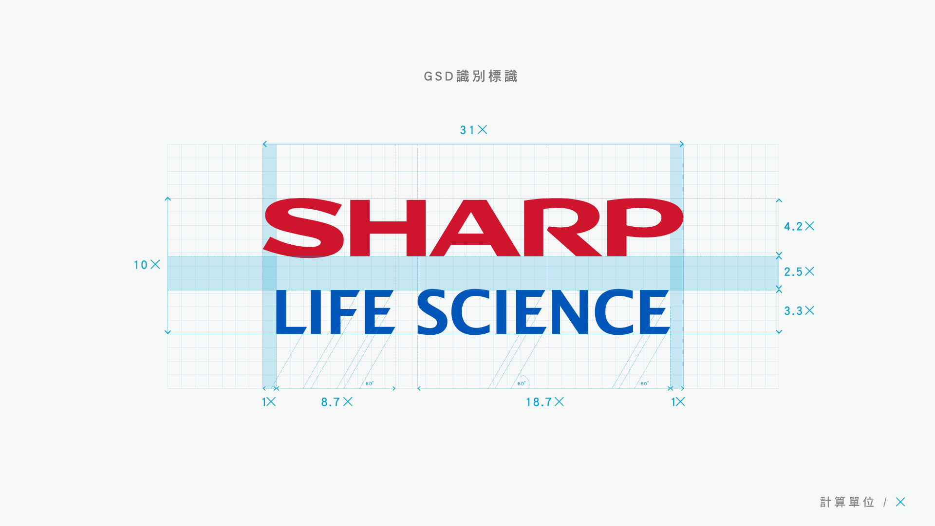 同心圓製作SHARP夏普健康科學